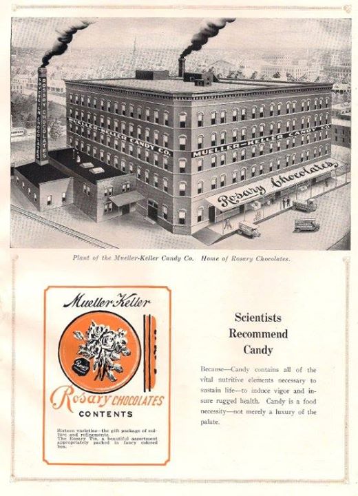 Mueller-Keller Candy Co where Wire Rope is now.