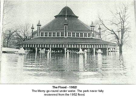 The Flood of 1952