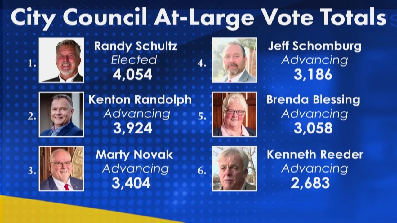 Schultz wins at-large seat, 6 candidates to face off for general election