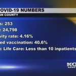 Health department reports 24 new COVID-19 cases over the weekend